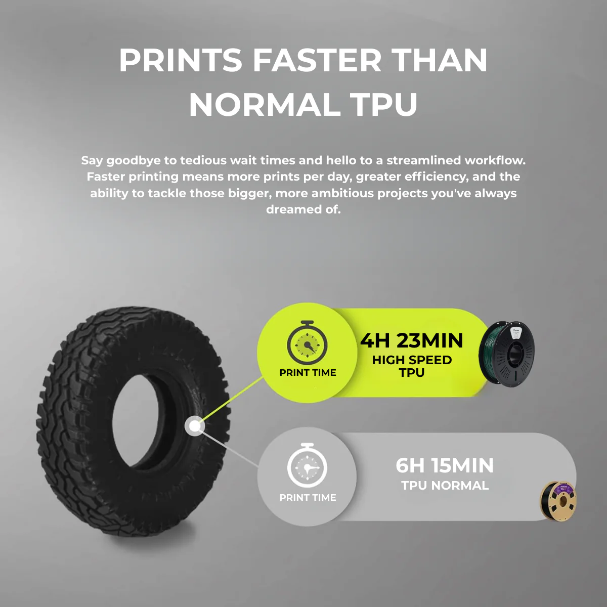 TPU 800 GRAMOS - Imagen 2
